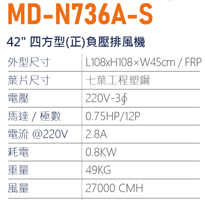 42吋四方型排風機(正壓/負壓)