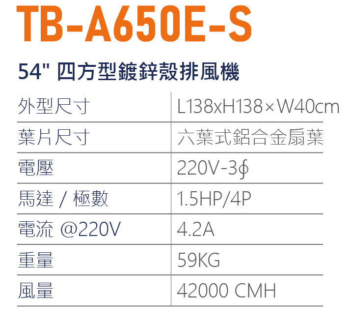54吋四方型鍍鋅殼排風機