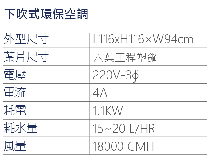 下吹式環保空調