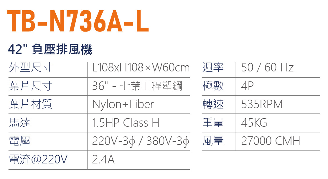 42吋負壓排風機