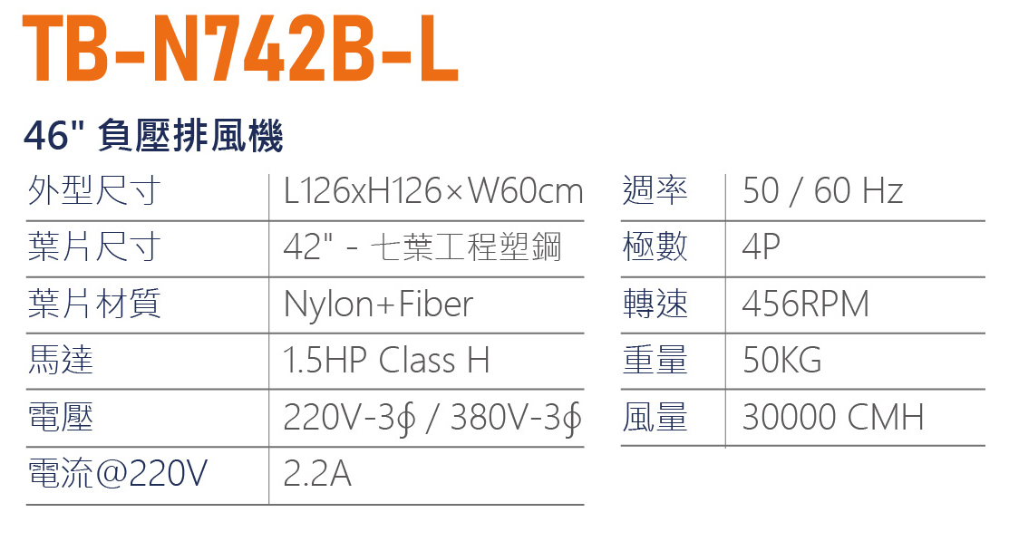 46吋負壓排風機