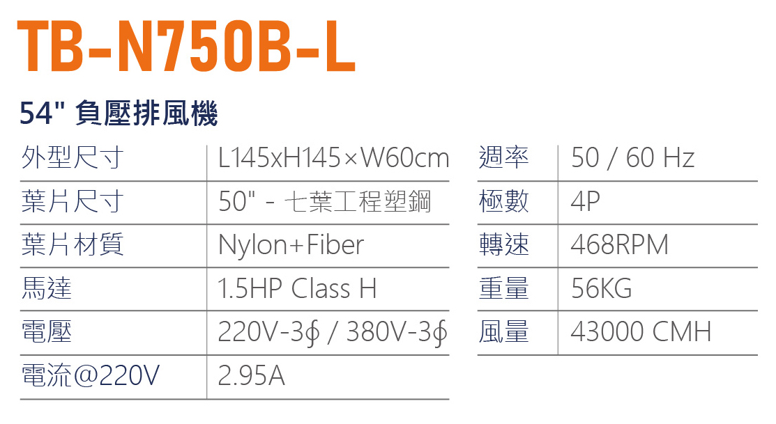 54吋負壓排風機