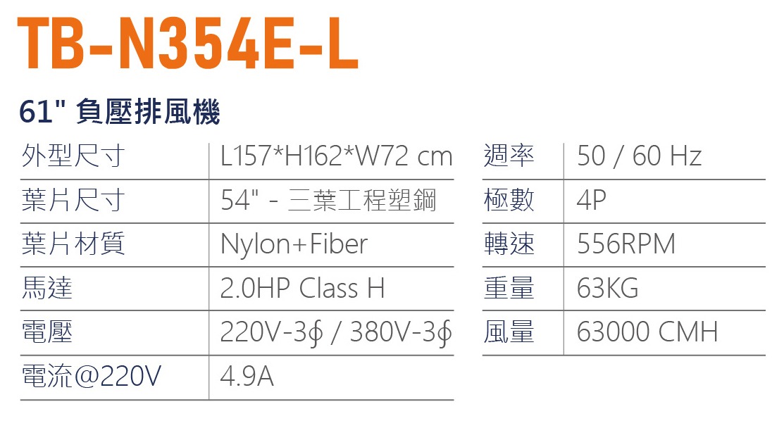 61吋負壓排風機